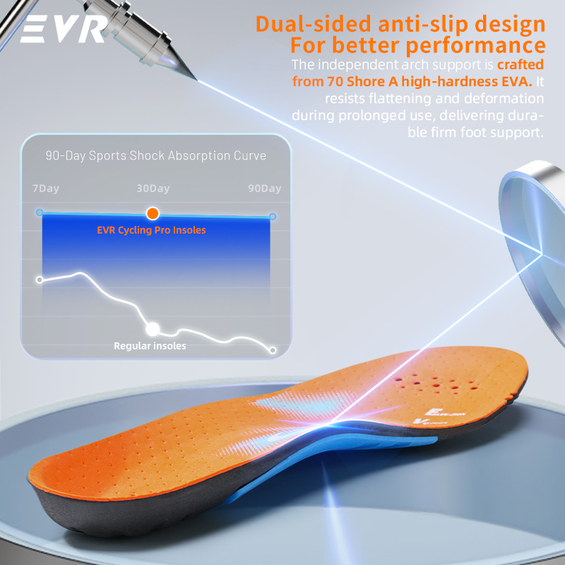 Wkładki rowerowe EVR, ortopedy – Cycling Shoe Insoles recenzja i cena
