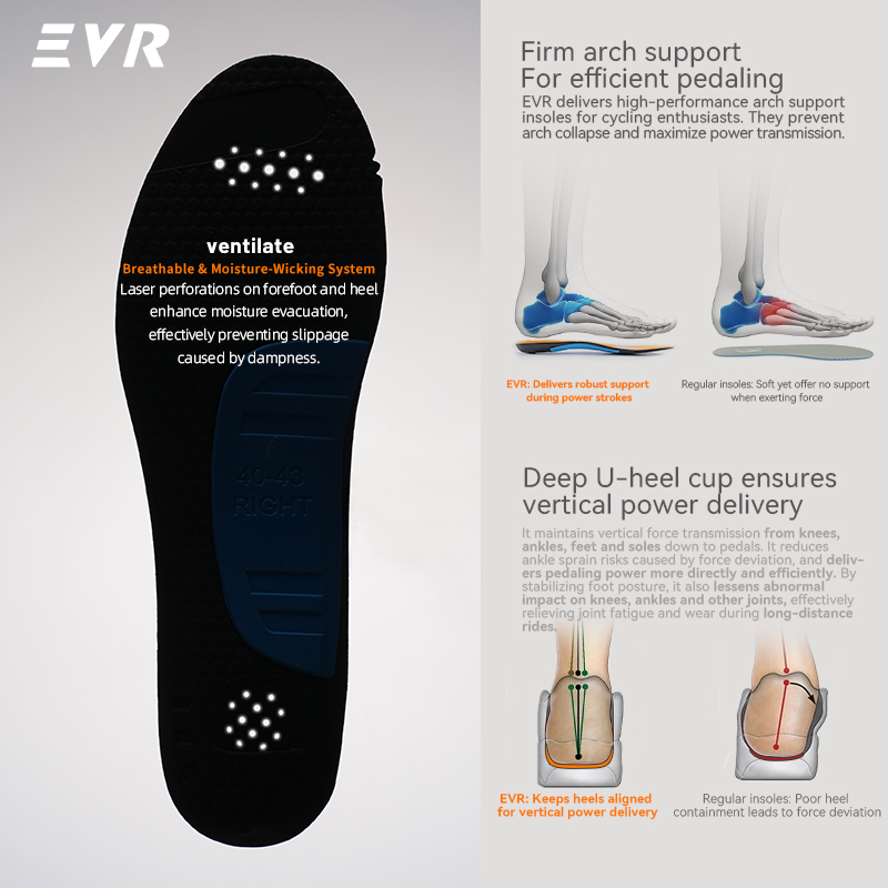 Wkładki rowerowe EVR, ortopedy – Cycling Shoe Insoles recenzja i cena