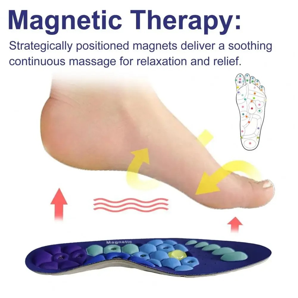 Magnetyczne wygodne wkładki do – Cycling Shoe Insoles recenzja i cena