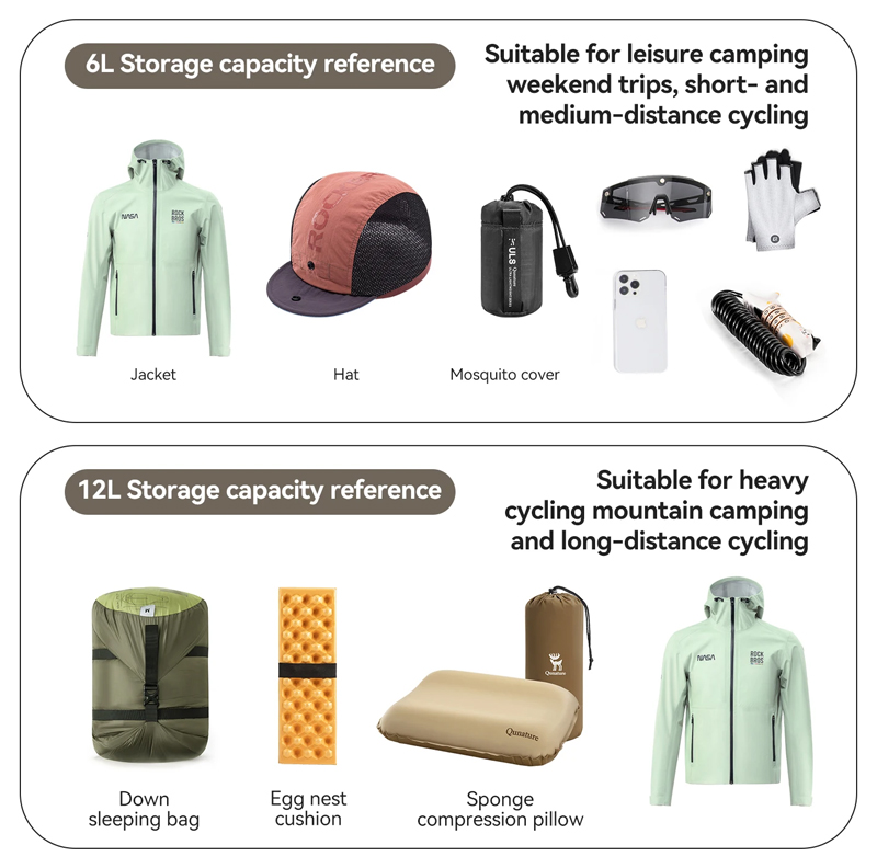 Torba rowerowa do bikepackingu – Cycling Gear Duffle recenzja i cena
