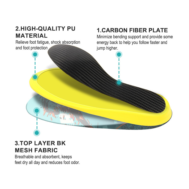Wkładki do butów z włókna węgl – Cycling Shoe Insoles recenzja i cena